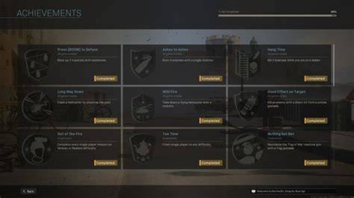 Achievements