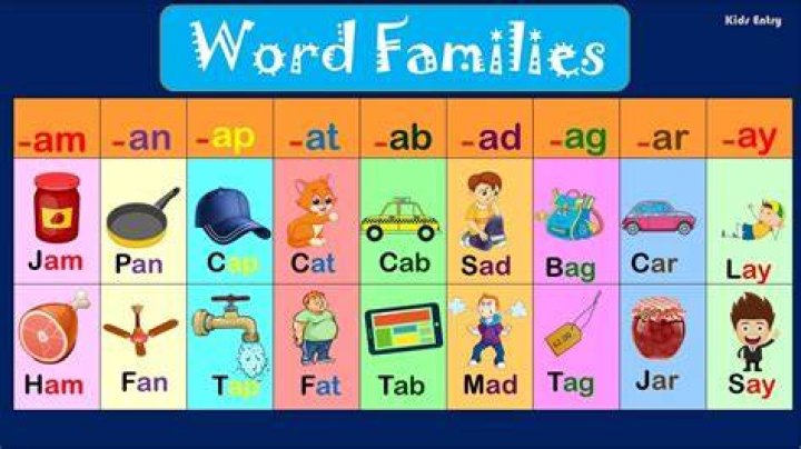 AR-AB - Age, Family, Bio