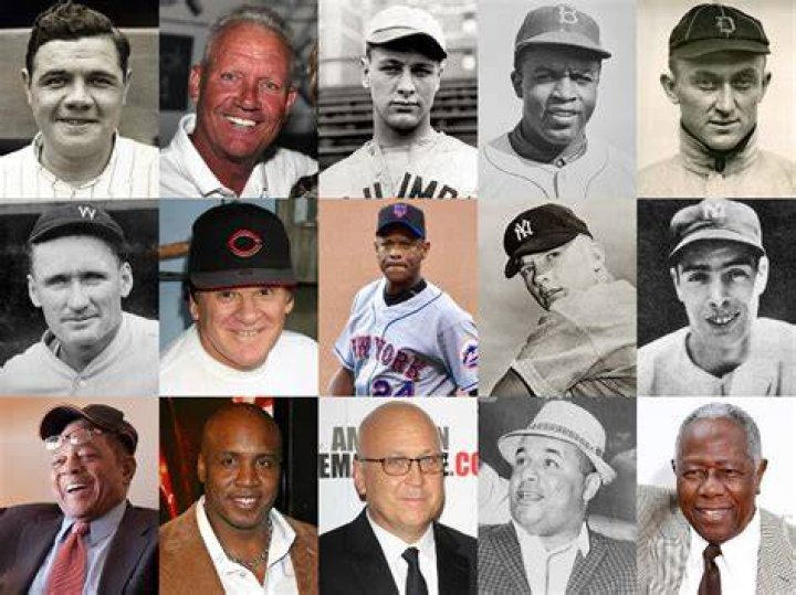 Baseball Players | Famous Birthdays