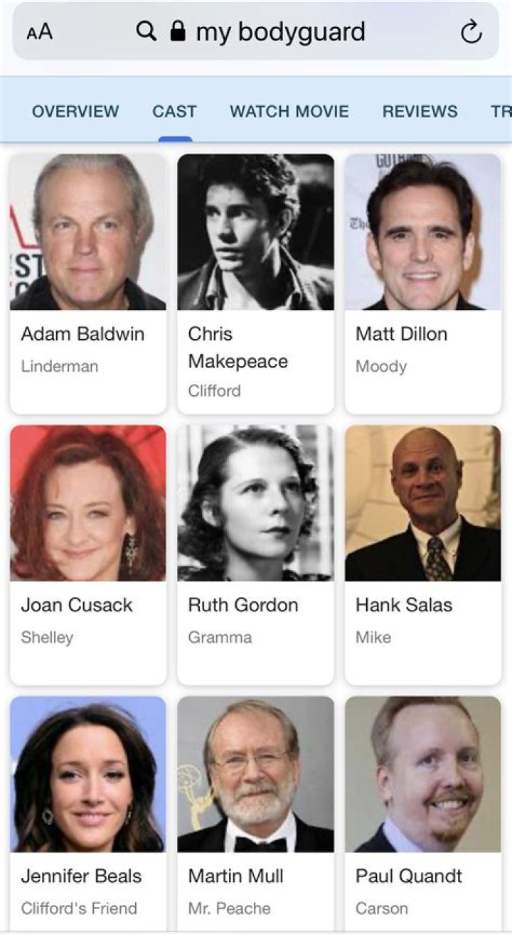 Bodyguard - Cast, Ages, Trivia