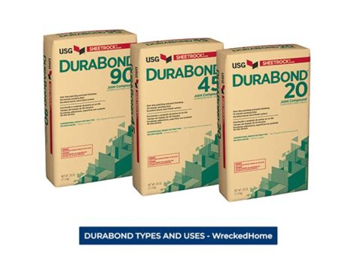 Can durabond be used outside?