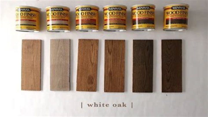 Can Minwax stain be used outside?