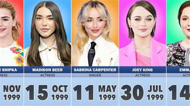 Celebrities born on Oct 15