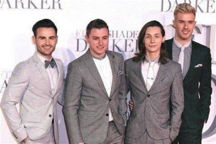 Collabro - Members, Ages, Trivia