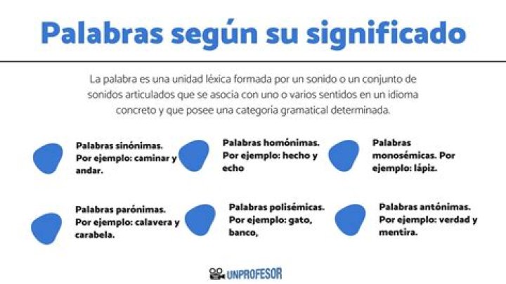 ¿Cuál es el significado de Easter Day?