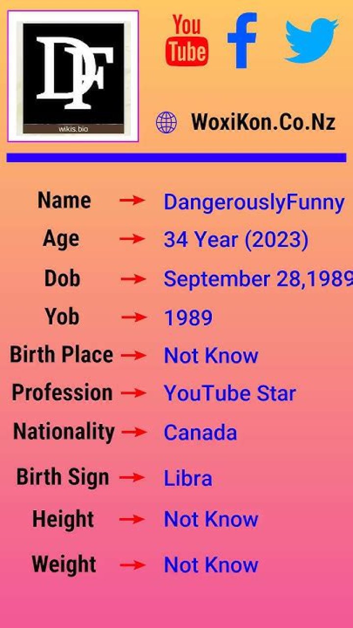 DangerouslyFunny - Age, Family, Bio