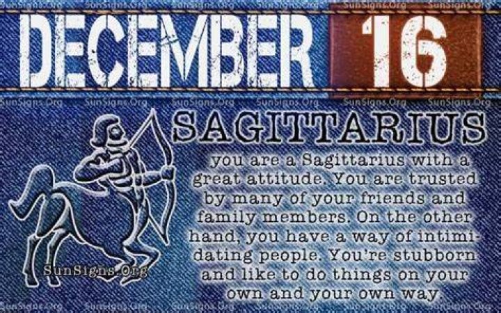 December 16 Birthdays By Profession