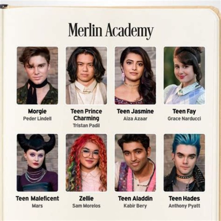 Descendants - Cast, Ages, Trivia