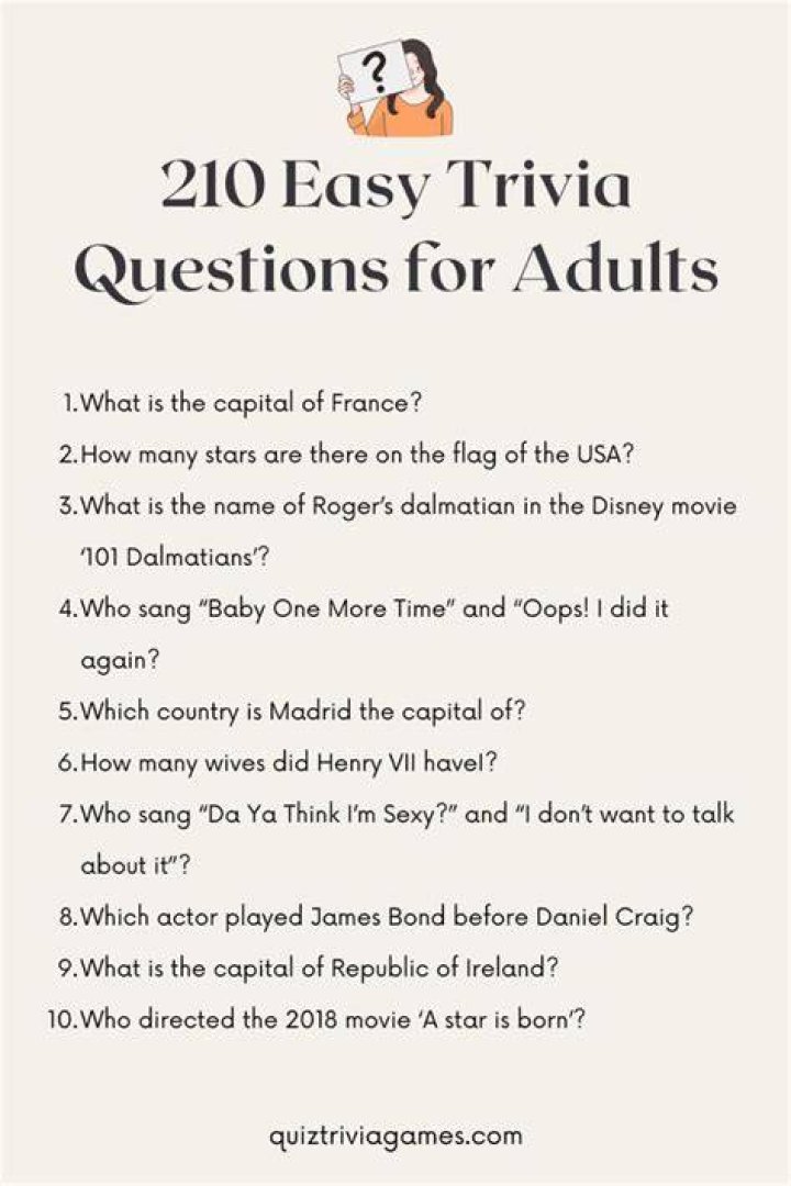 Easy A - Cast, Ages, Trivia