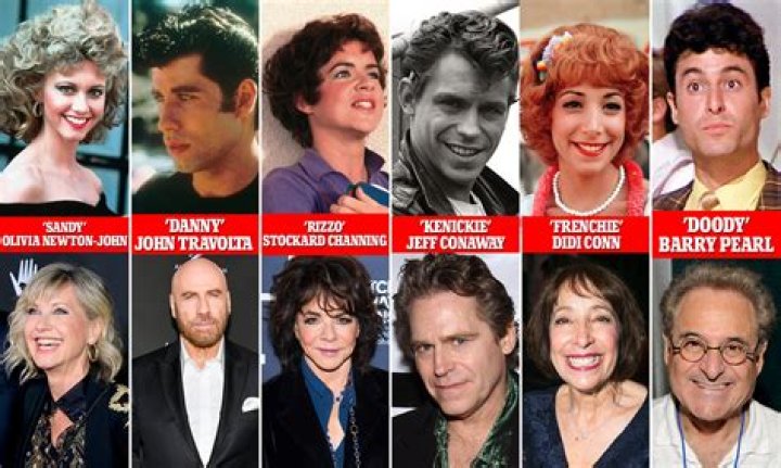 Grease 2 - Cast, Ages, Trivia