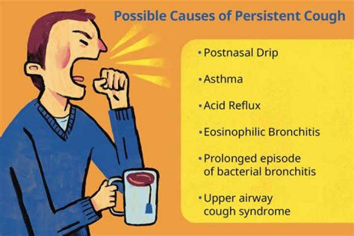 How do u say pleurisy?