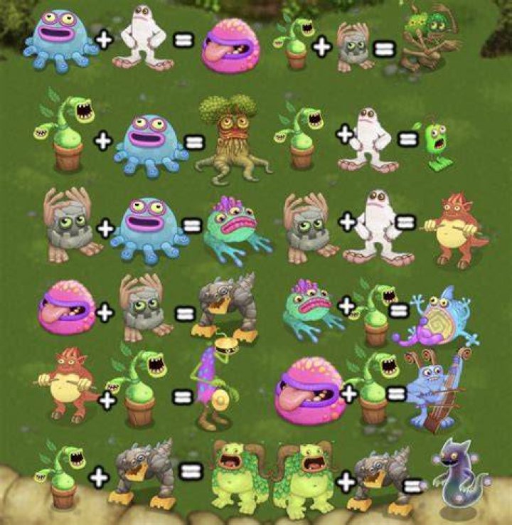 How do you breed a shrubb?