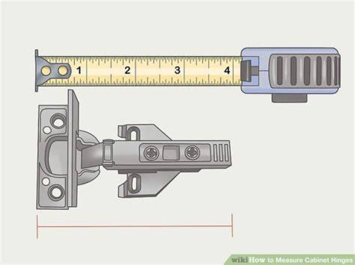 How do you measure overlay for cabinet hinges?