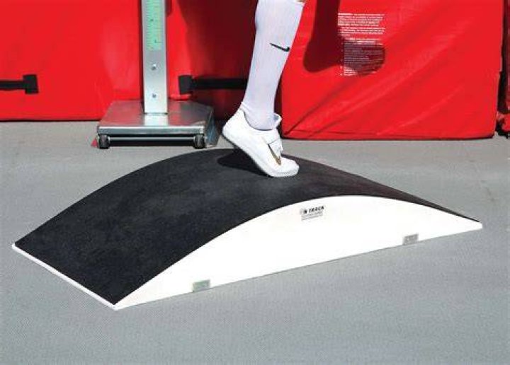 How long is ramp training?