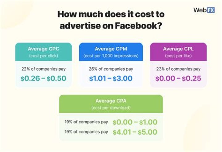 How much does Deckrite cost?