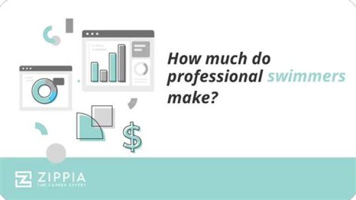 How much money do professional swimmers make?