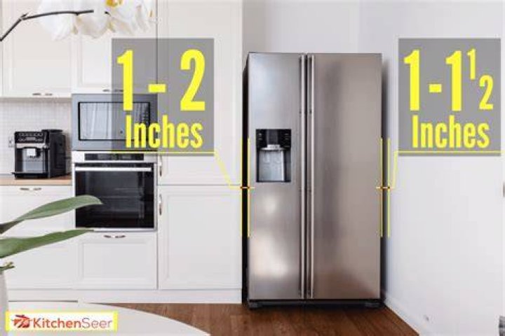 How much space do you need around a refrigerator?