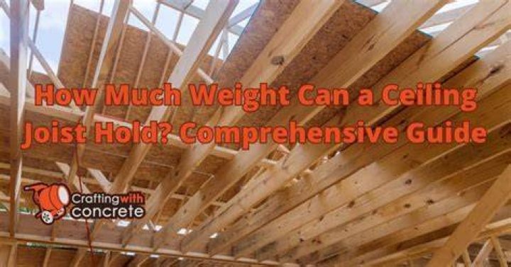 How much weight does a joist hanger hold?
