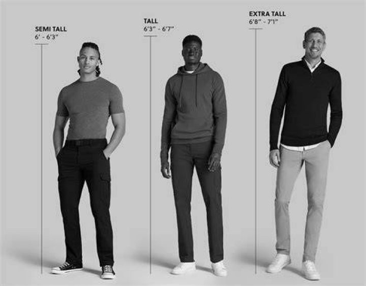 Is 6ft 1 tall for a guy?