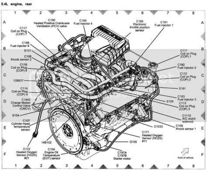 Is Ford 5.4 a good engine?