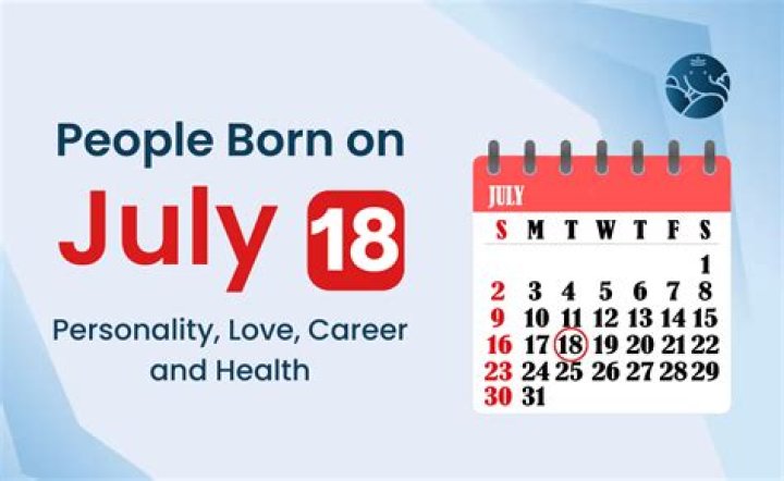 July 18 Birthdays By Profession