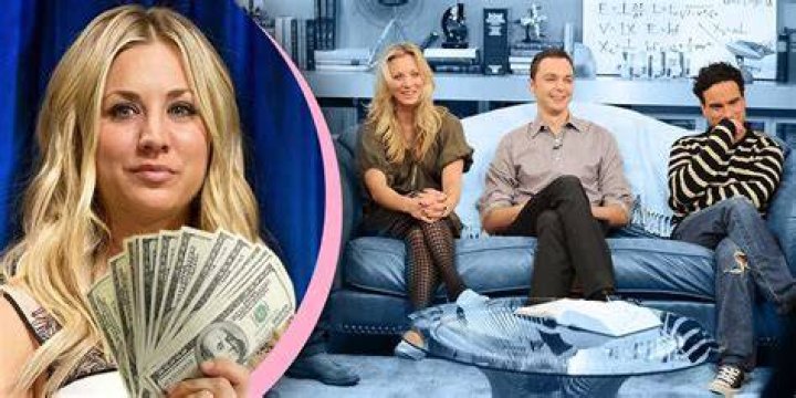 Kaley Cuoco Net Worth: Career & Charity