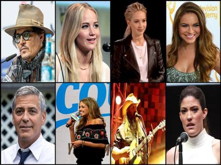 Kentucky | Famous Birthdays