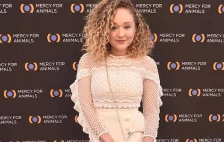 Mecca White Bio (Wiki) 