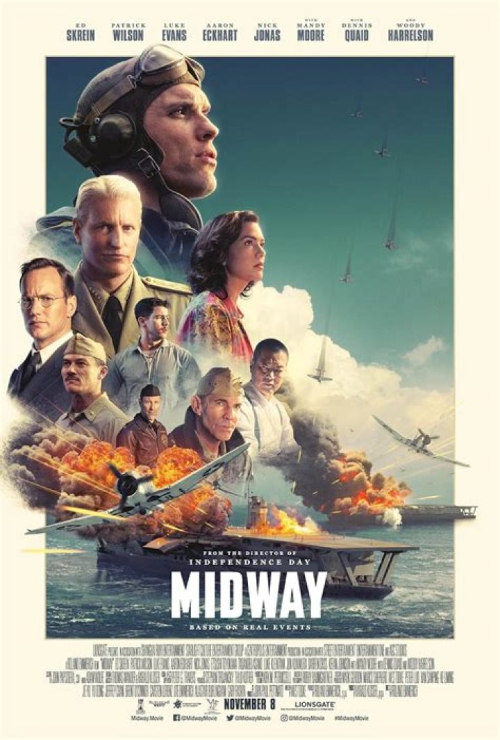 Midway - Cast, Ages, Trivia