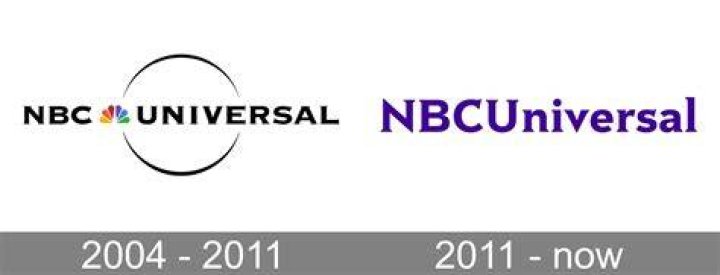 NBCUniversal's 2015 Winter TCA Tour - Day 2 - Arrivals