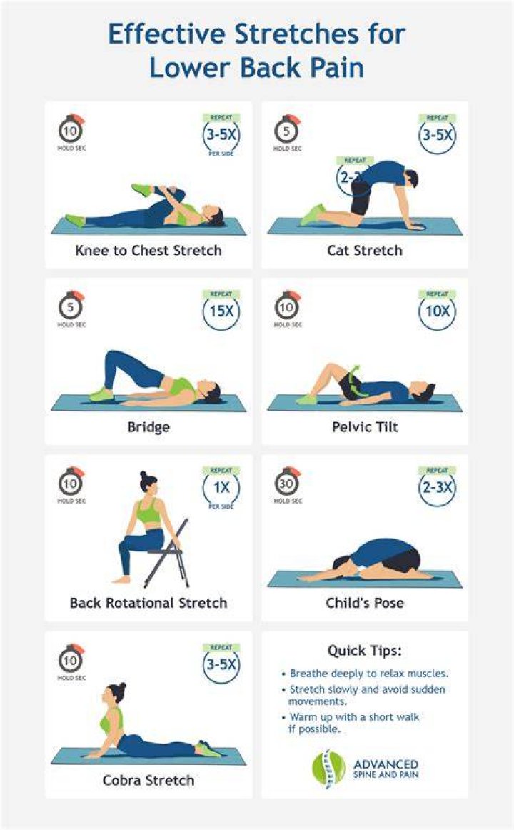 LeanBeefPatty Age, Boyfriend, Real Name, Steroids, Height, Net worth, Before and After 3 Play: Workin on back stretches for a couple months. here’s some good ones #foryou #foryoufitness #stretch #flexibility #homefitness_tiktok #backstretch