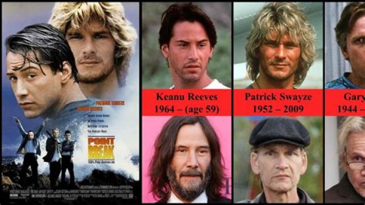 Point Break - Cast, Ages, Trivia