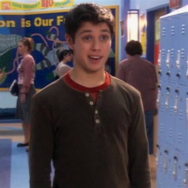 Raviv Ullman Raviv Ullman