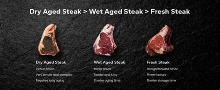 Should a dry aged steak smell?