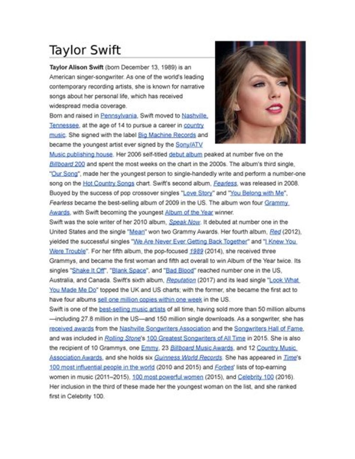 Taylor Swift Bio (Wiki) 