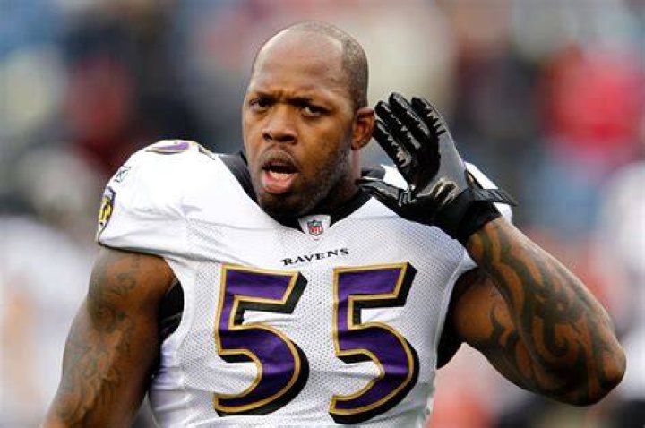 Terrell Suggs Bio (Wiki) 