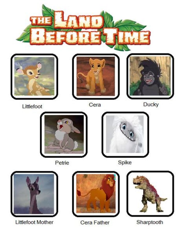 The Land Before Time - Cast, Ages, Trivia