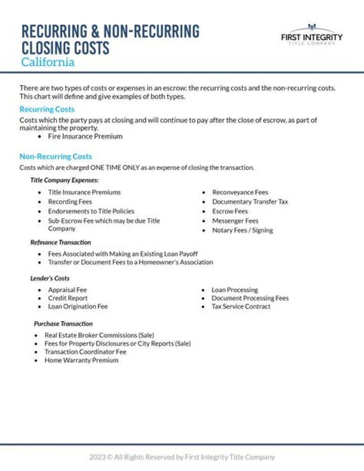 What are considered non recurring closing costs?
