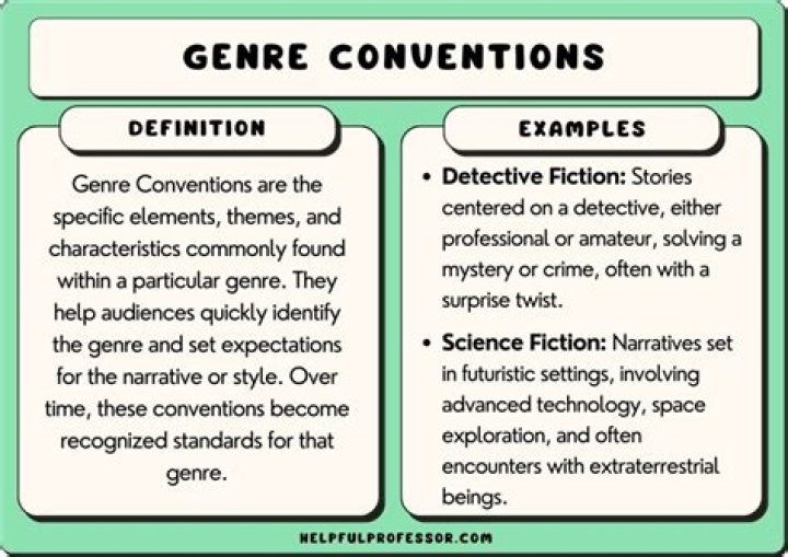 What are genre conventions?
