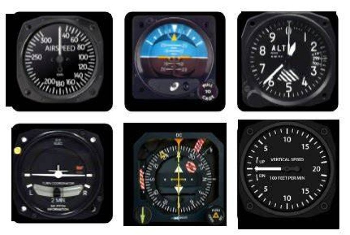 What are the 6 basic aircraft instruments?