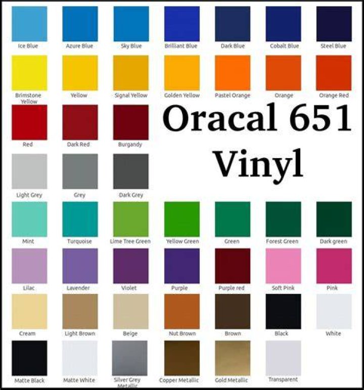 What is 651 vinyl used for?