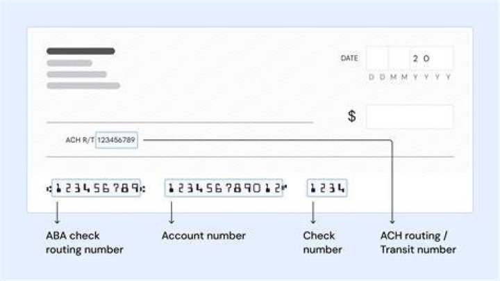 What is a converted ACH check?