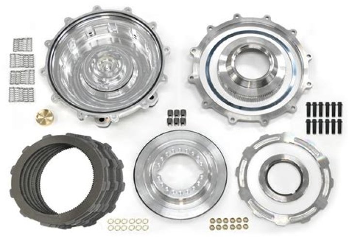What is a tight torque converter?
