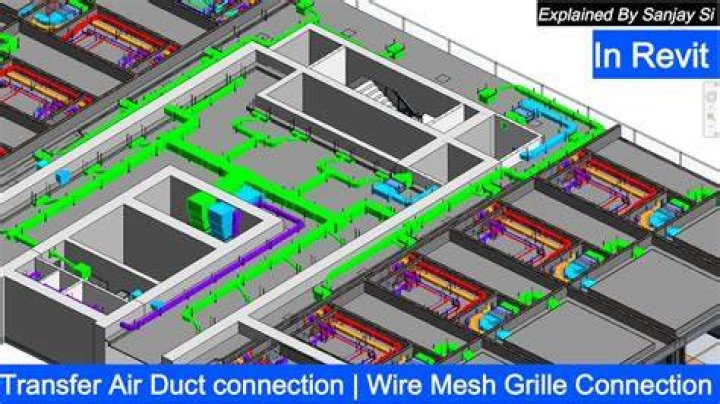 What is a transfer air duct?