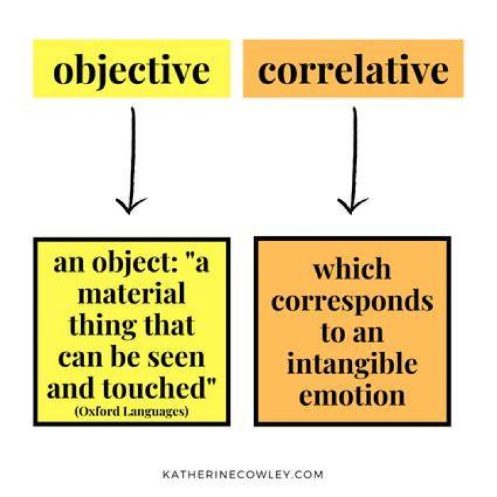 What is an objective correlative example?