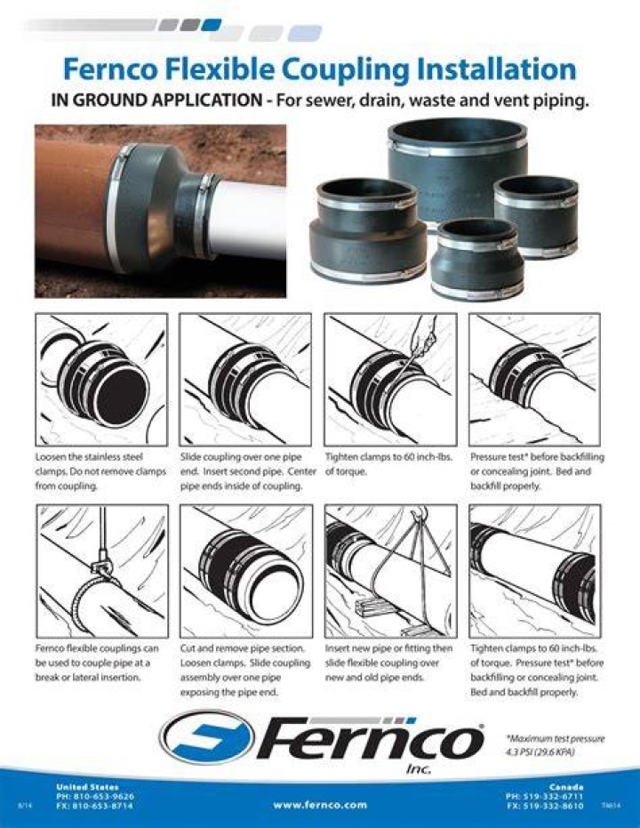 What is Fernco coupling?