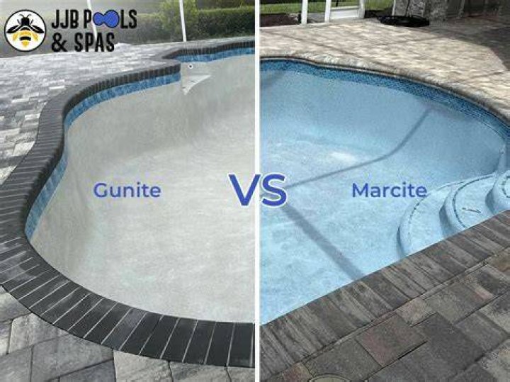 What is Marcite plaster?