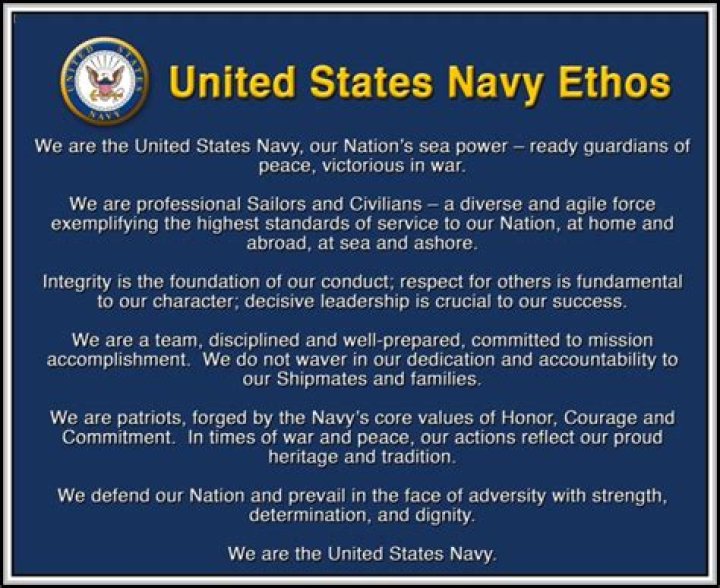 What is the Navy ethos?