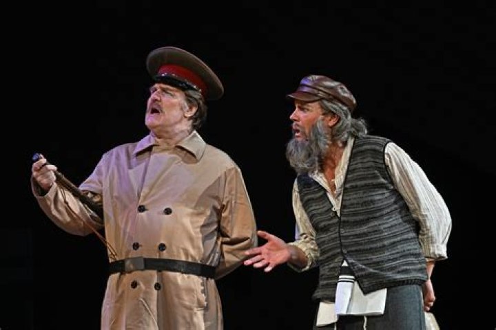 Who is Constable in Fiddler on the Roof?