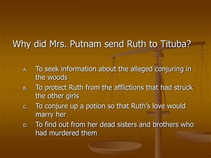 Why did Ann Putnam send Ruth Tituba?